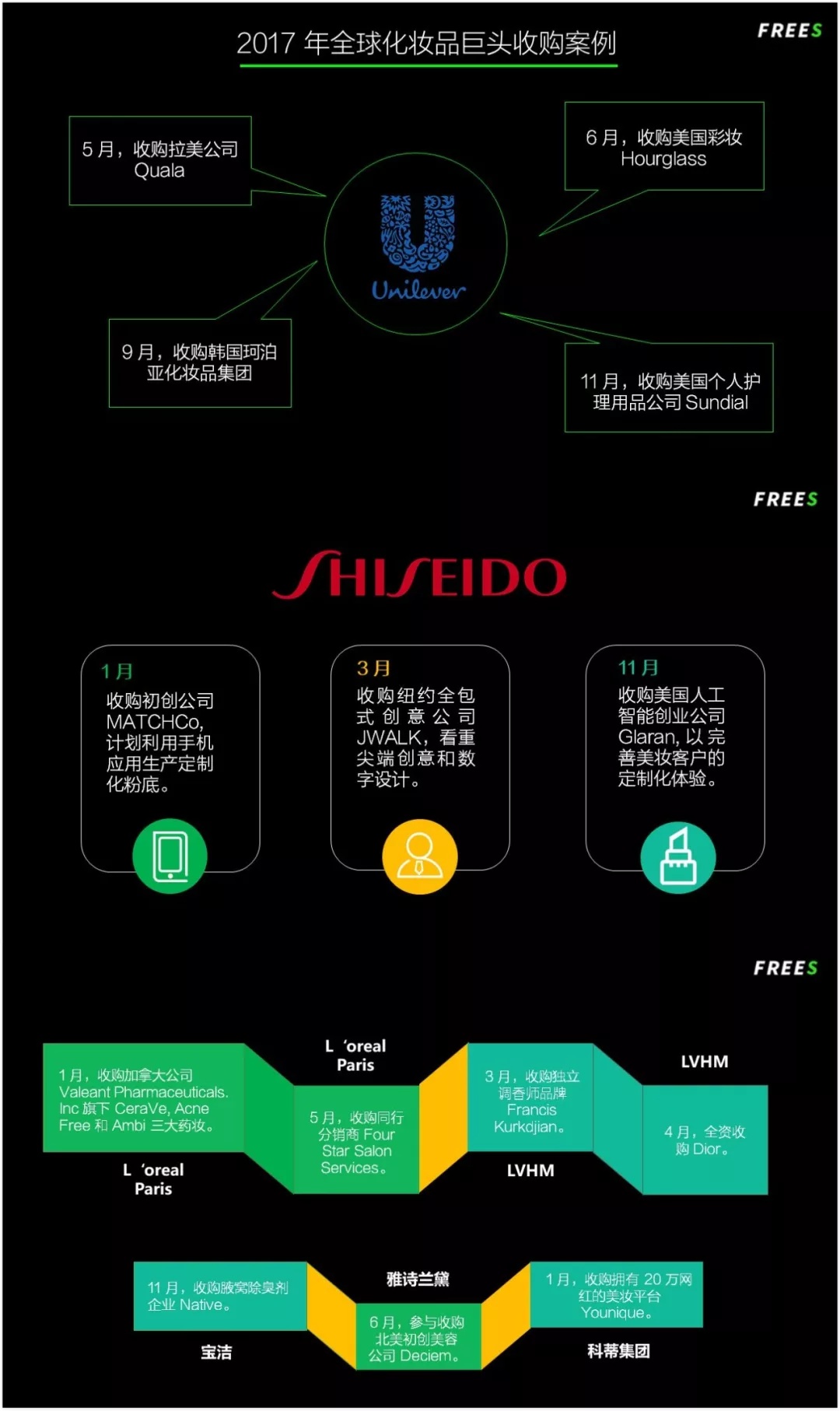 化妝品一路向貴，但你的臉真的價(jià)值百萬嗎？