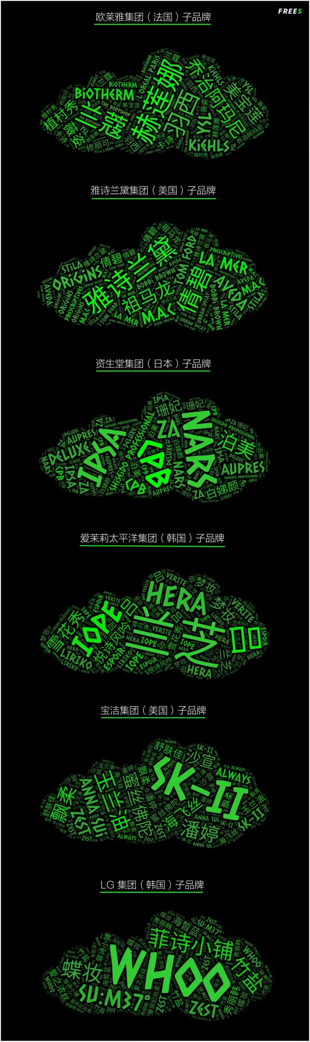 化妝品一路向貴，但你的臉真的價(jià)值百萬嗎？