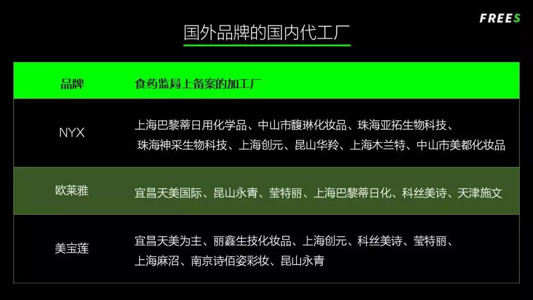 化妝品一路向貴，但你的臉真的價(jià)值百萬嗎？