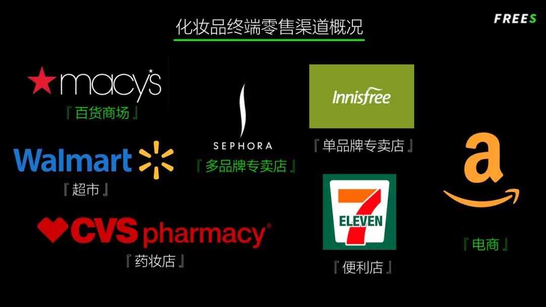化妝品一路向貴，但你的臉真的價(jià)值百萬嗎？