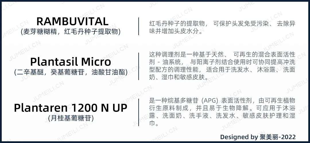 國(guó)內(nèi)外巨頭相繼入局，寵物洗護(hù)品成為新的掘金賽道？