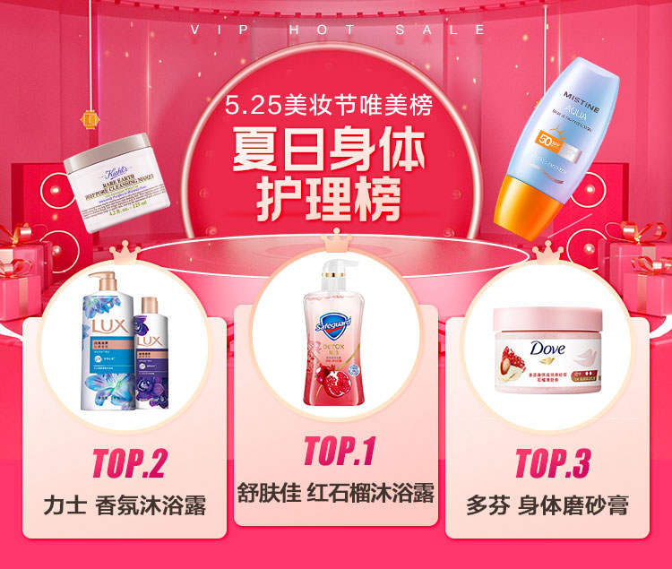 唯品會(huì)揭秘2022夏日五大美妝趨勢(shì)，高倍數(shù)防曬霜、香氛沐浴露成熱門賽道