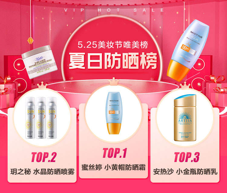唯品會(huì)揭秘2022夏日五大美妝趨勢(shì)，高倍數(shù)防曬霜、香氛沐浴露成熱門賽道